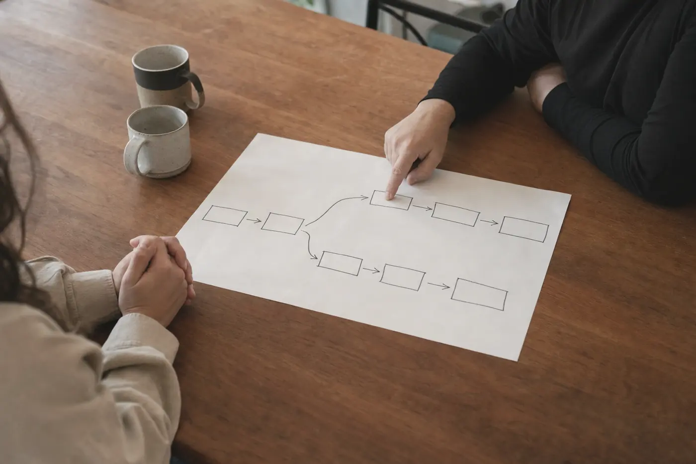 Before deciding what a workflow sends, the two of you agree what makes it stop. That is the step teams skip and regret.